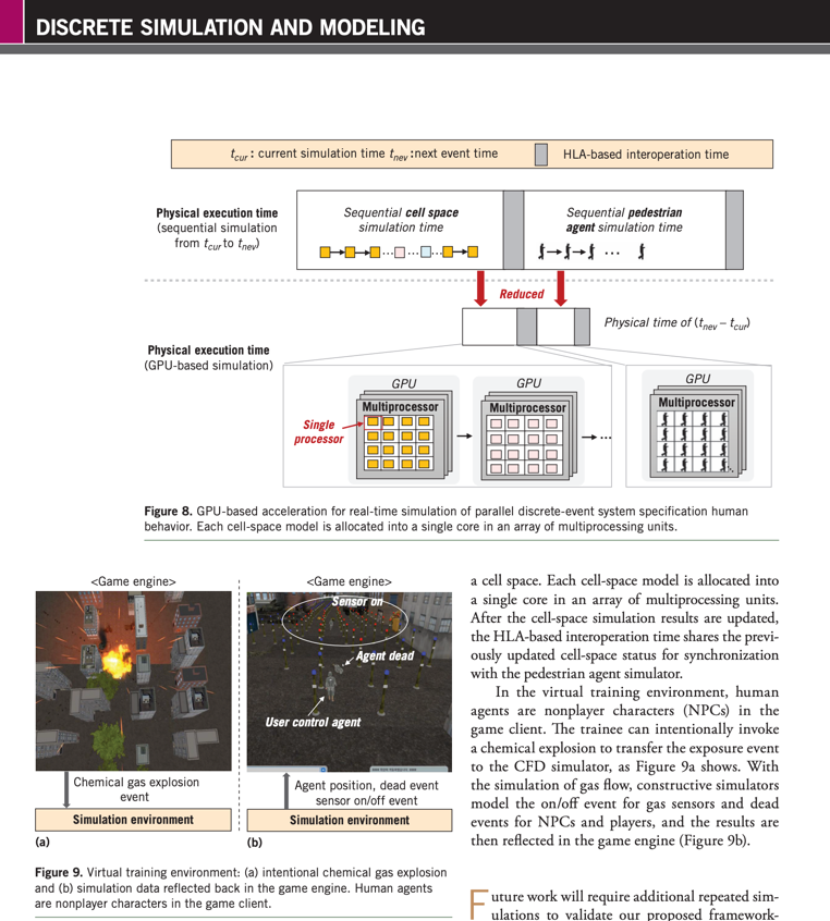A Scalable Modeling and Simulation Environment for Chemical Gas Emergencies